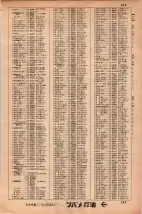 昭和34年3月1日現在大阪市50音別電話番号簿 0249ページのサムネイル