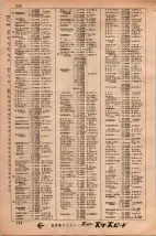 昭和34年3月1日現在大阪市50音別電話番号簿 0256ページのサムネイル