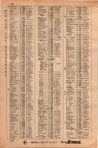 昭和34年3月1日現在大阪市50音別電話番号簿 0258ページのサムネイル