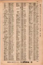 昭和34年3月1日現在大阪市50音別電話番号簿 0275ページのサムネイル