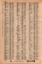 昭和34年3月1日現在大阪市50音別電話番号簿 0276ページのサムネイル