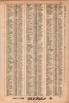 昭和34年3月1日現在大阪市50音別電話番号簿 0279ページのサムネイル