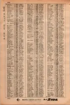 昭和34年3月1日現在大阪市50音別電話番号簿 0280ページのサムネイル