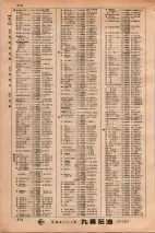 昭和34年3月1日現在大阪市50音別電話番号簿 0282ページのサムネイル
