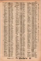 昭和34年3月1日現在大阪市50音別電話番号簿 0283ページのサムネイル
