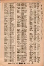 昭和34年3月1日現在大阪市50音別電話番号簿 0287ページのサムネイル
