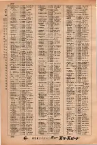 昭和34年3月1日現在大阪市50音別電話番号簿 0288ページのサムネイル