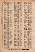 昭和34年3月1日現在大阪市50音別電話番号簿 0290ページのサムネイル