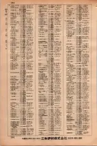 昭和34年3月1日現在大阪市50音別電話番号簿 0294ページのサムネイル