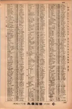 昭和34年3月1日現在大阪市50音別電話番号簿 0297ページのサムネイル