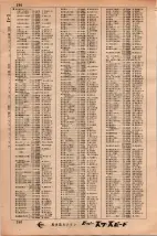昭和34年3月1日現在大阪市50音別電話番号簿 0298ページのサムネイル