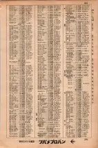 昭和34年3月1日現在大阪市50音別電話番号簿 0299ページのサムネイル