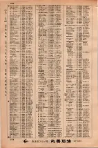 昭和34年3月1日現在大阪市50音別電話番号簿 0302ページのサムネイル