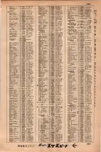 昭和34年3月1日現在大阪市50音別電話番号簿 0303ページのサムネイル