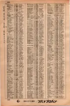 昭和34年3月1日現在大阪市50音別電話番号簿 0304ページのサムネイル