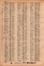 昭和34年3月1日現在大阪市50音別電話番号簿 0308ページのサムネイル