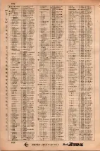昭和34年3月1日現在大阪市50音別電話番号簿 0310ページのサムネイル