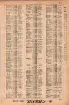 昭和34年3月1日現在大阪市50音別電話番号簿 0319ページのサムネイル
