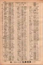 昭和34年3月1日現在大阪市50音別電話番号簿 0322ページのサムネイル
