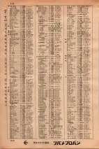 昭和34年3月1日現在大阪市50音別電話番号簿 0324ページのサムネイル