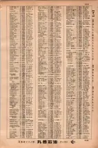 昭和34年3月1日現在大阪市50音別電話番号簿 0327ページのサムネイル