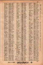 昭和34年3月1日現在大阪市50音別電話番号簿 0329ページのサムネイル