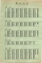 昭和34年3月1日現在大阪市50音別電話番号簿 0346ページのサムネイル