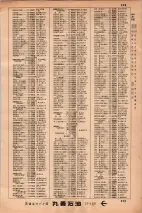 昭和34年3月1日現在大阪市50音別電話番号簿 0349ページのサムネイル