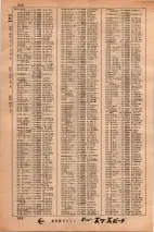 昭和34年3月1日現在大阪市50音別電話番号簿 0350ページのサムネイル