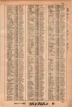 昭和34年3月1日現在大阪市50音別電話番号簿 0351ページのサムネイル