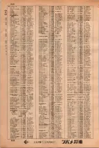 昭和34年3月1日現在大阪市50音別電話番号簿 0358ページのサムネイル