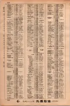 昭和34年3月1日現在大阪市50音別電話番号簿 0364ページのサムネイル