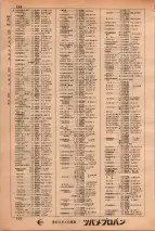 昭和34年3月1日現在大阪市50音別電話番号簿 0366ページのサムネイル