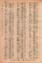 昭和34年3月1日現在大阪市50音別電話番号簿 0368ページのサムネイル