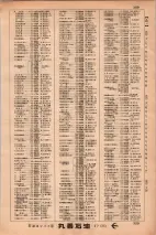 昭和34年3月1日現在大阪市50音別電話番号簿 0369ページのサムネイル