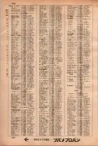 昭和34年3月1日現在大阪市50音別電話番号簿 0376ページのサムネイル