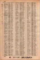 昭和34年3月1日現在大阪市50音別電話番号簿 0396ページのサムネイル