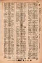 昭和34年3月1日現在大阪市50音別電話番号簿 0399ページのサムネイル