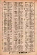 昭和34年3月1日現在大阪市50音別電話番号簿 0404ページのサムネイル