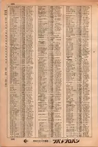 昭和34年3月1日現在大阪市50音別電話番号簿 0406ページのサムネイル