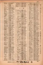 昭和34年3月1日現在大阪市50音別電話番号簿 0415ページのサムネイル