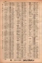 昭和34年3月1日現在大阪市50音別電話番号簿 0416ページのサムネイル