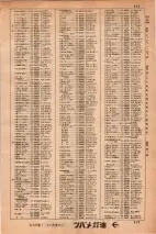 昭和34年3月1日現在大阪市50音別電話番号簿 0423ページのサムネイル
