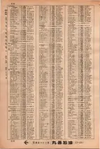 昭和34年3月1日現在大阪市50音別電話番号簿 0424ページのサムネイル