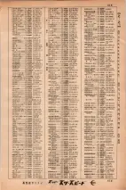 昭和34年3月1日現在大阪市50音別電話番号簿 0425ページのサムネイル