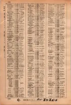 昭和34年3月1日現在大阪市50音別電話番号簿 0430ページのサムネイル