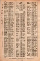 昭和34年3月1日現在大阪市50音別電話番号簿 0440ページのサムネイル