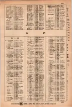 昭和34年3月1日現在大阪市50音別電話番号簿 0443ページのサムネイル