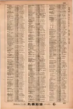 昭和34年3月1日現在大阪市50音別電話番号簿 0471ページのサムネイル