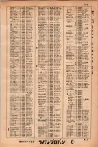 昭和34年3月1日現在大阪市50音別電話番号簿 0473ページのサムネイル